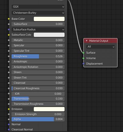 Transparent Material Appears Black V2 93 Blender Stack Exchange - Modern Abstract Design - High Resolution