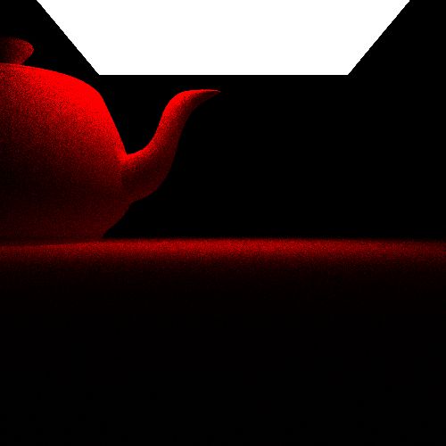 C Path Tracing Striped Reflection Stack Overflow - Light Photo Collection - Full HD Quality