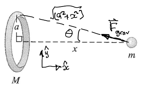 Homework And Exercises How To Derive This Formula Physics Stack - Desktop City Images for Desktop