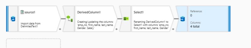 Adf Copy Activity Rest Connector Sink Error Invalid Body - Best Minimal Designs in 4K