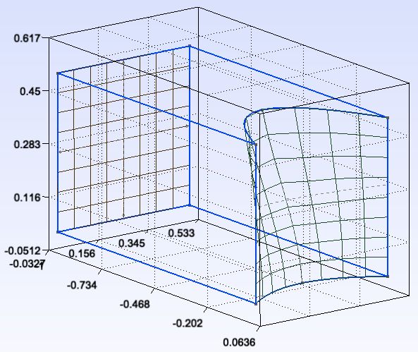 Finite Element Gmsh How Can I Extrude A Surface In A Non Linear Way Computational Science - Professional Ocean Photo - 8K