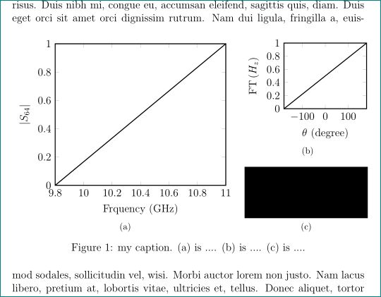 Graphics Subfloat Command Produces Different Sized Labels Tex - Creative Full HD Mountain Pictures | Free Download