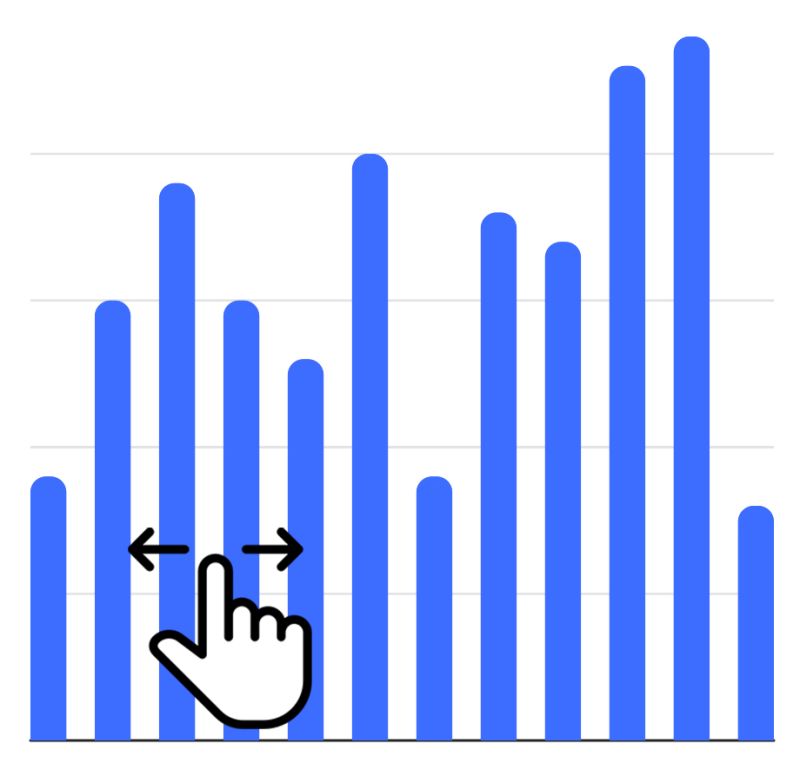 Rounded Radar Chart In Victory Native Stack Overflow - Best Ocean Wallpapers in Retina