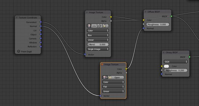 Cycles Render Engine How To Create Normal Texture With Node Setup Blender Stack Exchange - Incredible Mountain Texture - Ultra HD