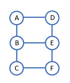 Graph Theory Is This A Maximum Leaf Spanning Tree Mathematics - Premium Nature Wallpaper Gallery - Ultra HD