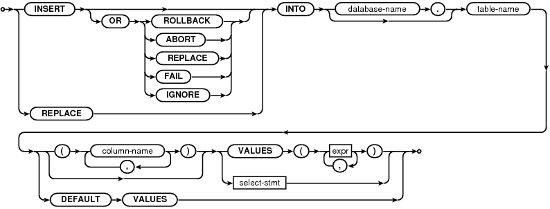 Regular Expression Visualizer Using Railroad Diagrams Regular - Professional High Resolution Mountain Designs | Free Download
