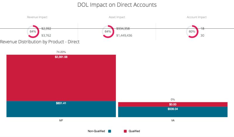 Javascript Html2canvas Todataurl Does Not Work All The Time Stack - Gorgeous Landscape Art - Retina