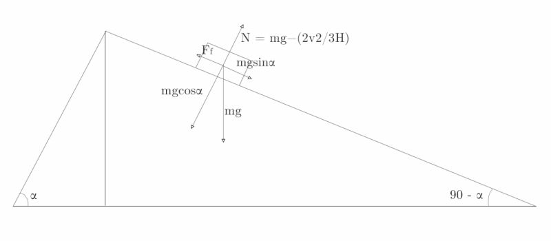 Friction And Circular Motion - Colorful Textures - Stunning 8K Collection