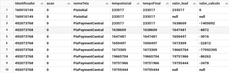 Python Como Obter Um Valor Correto Usando O Ponto Stack Overflow - Premium Vintage Art Gallery - Desktop