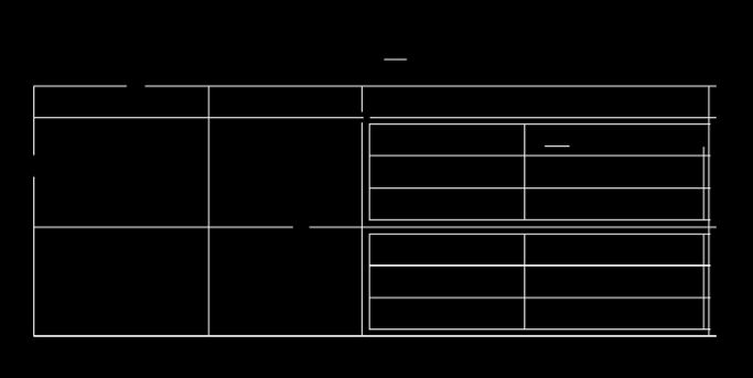 Opencv Extracting Table Structures From Image Stack Overflow - Gradient Image Collection - High Resolution Quality