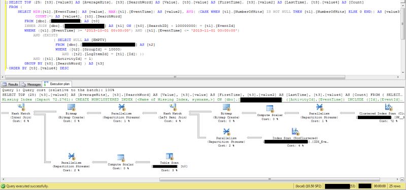 Jdbc Parametrized Sql Query W Datasource In Web Application - Modern Retina Geometric Images | Free Download