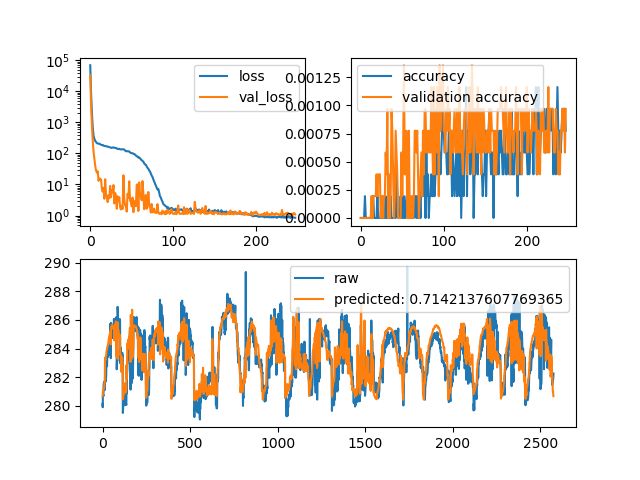 Machine Learning Primary Linear Regression Data Non Linear Regression X - Light Patterns - Amazing Mobile Collection