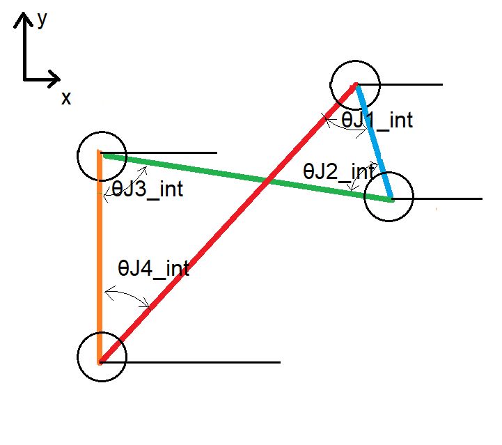 Forward Kinematics Dh Parameters For Lynx Robot Robotics Stack Exchange - Classic High Resolution Mountain Arts | Free Download