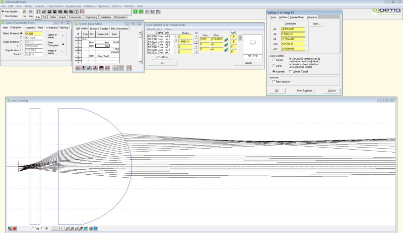 Optics Trouble Simulating Ray Tracing A Simple Microscope Physics - Best Landscape Images in Mobile