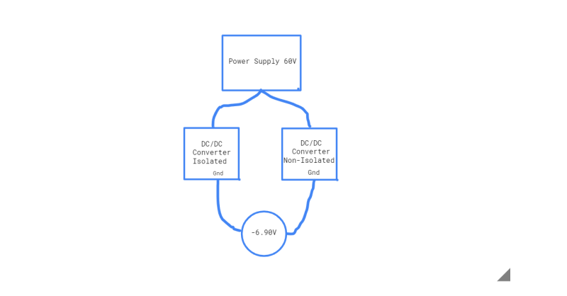 Dc Voltage Difference Between Grounds Electrical Engineering Stack Exchange - Landscape Photos - Professional 4K Collection