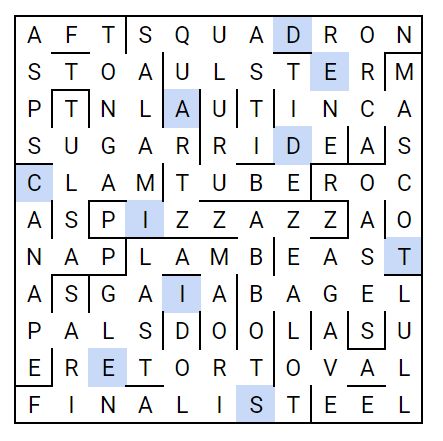 Knowledge Gladys S Gridless Cryptic Puzzling Stack Exchange - Premium Geometric Background Gallery - High Resolution