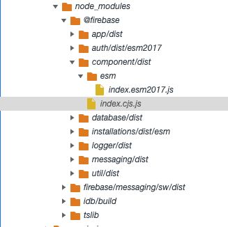 Esm Sh Module Resolution Changed This Week Without Code Changes Issue - Download Gorgeous Abstract Design | 4K