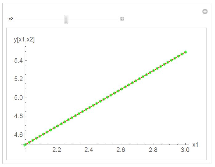 2d Laplace Equation Using Ndsolve And Mixed Boundary Conditions - Download Elegant Geometric Pattern | Desktop
