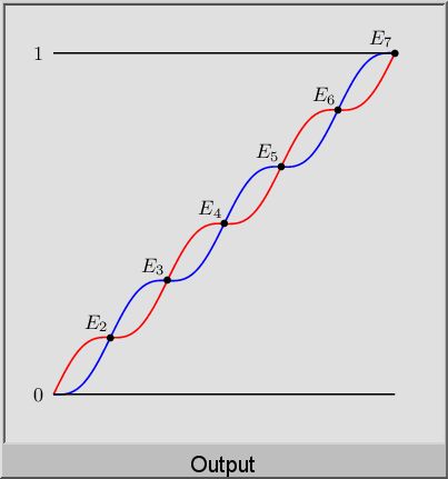 Distribution Helixcas - Download Incredible Nature Design | Mobile