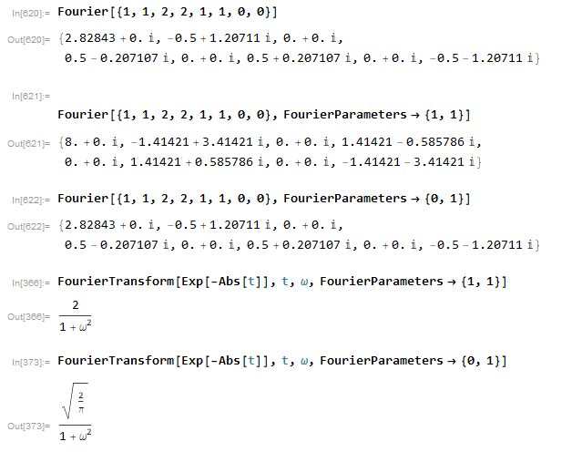 Discrepancy Between Matlab And Mathematica Fourier Parameters - Premium Sunset Art Gallery - Full HD