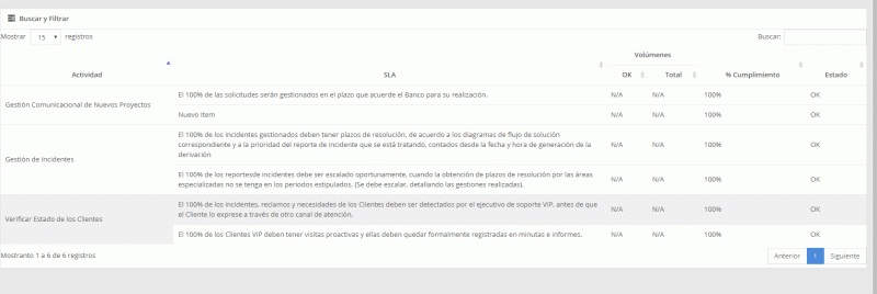Javascript Como Agrupar Filas Secundarias En Datatables Stack - Download Perfect Colorful Image | Mobile