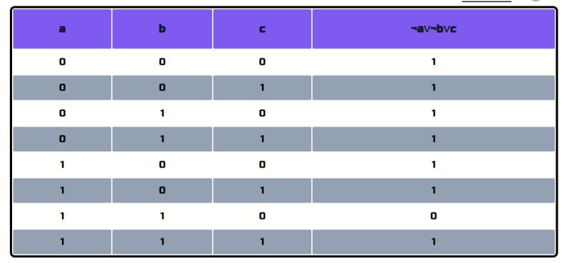 How To Use Logical Implication In A Sentence Easy Examples - Download Gorgeous Colorful Background | HD