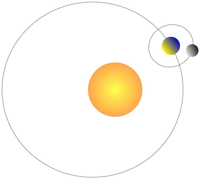 No Shadow Relative Something - Colorful Photos - Modern Ultra HD Collection