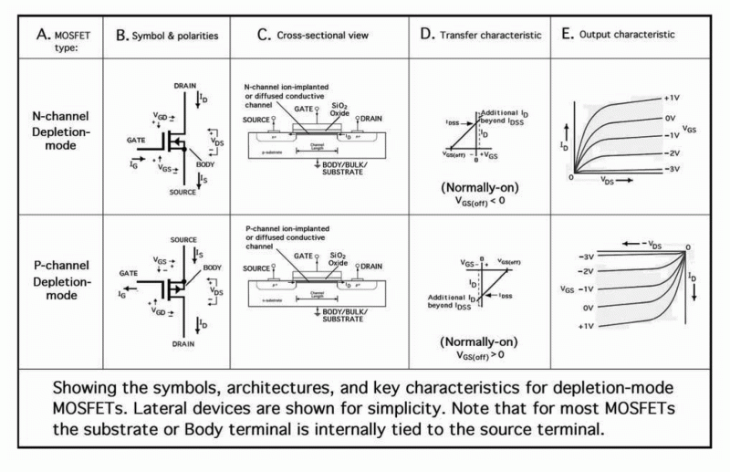 Transistor Which Opens Circuit Reverse Transistor Electrical - Premium Nature Picture Gallery - Ultra HD
