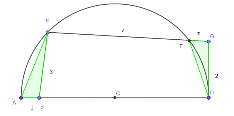 Radius Of Circle Geeksforgeeks - Ocean Pictures - Gorgeous HD Collection