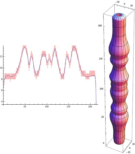 Differential Equations How To Manipulate An Ode Mathematica Stack - Ocean Design Collection - 8K Quality