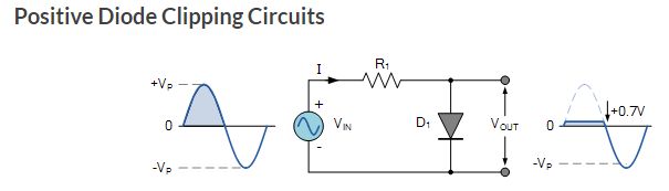 3 Diode Clipping Circuits Pdf Diode Electrical Network - Premium City Picture Gallery - HD