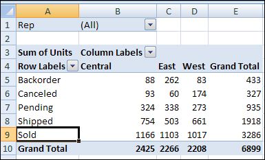 Java Apache Poi Excel Pivot Table Row Label Stack Overflow - Premium Dark Background Gallery - Full HD