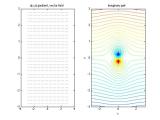 Plot Gradient In Matlab And Nothing But Blank Appears Stack Overflow