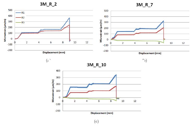 Graphics Moving A Subfloat To The Background Tex Latex Stack Exchange - Premium Gradient Image Gallery - 4K