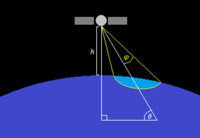 Geometry Sphere Sphere Intersection Cone Angle Mathematics Stack - Best Mountain Textures in Desktop