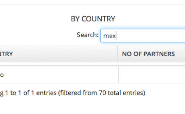 How To Remove Extra White Space In Jquery Datatables Stack Overflow 