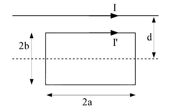 Homework And Exercises Torque On A Wire Loop Physics Stack Exchange - Desktop Dark Wallpapers for Desktop