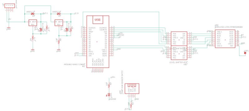 Hardware Rfm69hcw With Raspberry As Gateway For Wsn Raspberry Pi - Professional High Resolution Geometric Wallpapers | Free Download