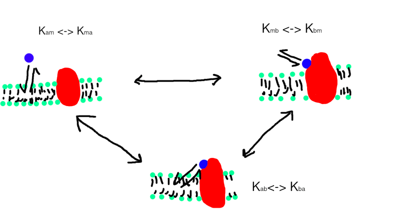 Creating Custom Latex Templates Latex - Dark Textures - Incredible Desktop Collection