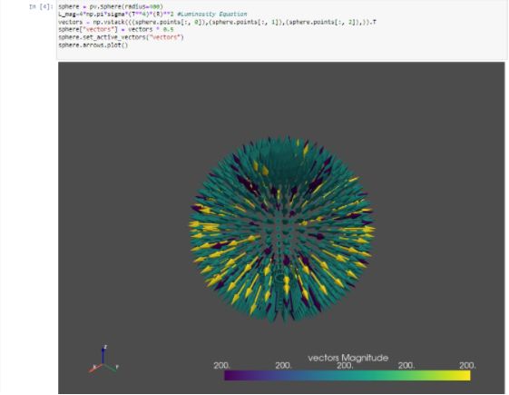 Python Spherical Pyvista Vector Plot Stack Overflow - Premium City Background Gallery - Mobile