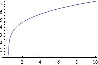Solving A Differential Equation With Mixed Conditions Using Dsolve - Best Ocean Wallpapers in Ultra HD