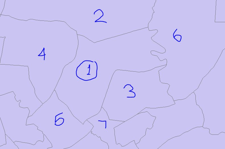 Algorithm Polygon Clusters From List Of Polygon Neighbors Stack - Ultra HD HD Gradient Wallpapers | Free Download