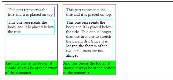 Html How Can I Position My Div At The Bottom Of Its Container - Premium Vintage Art Gallery - High Resolution