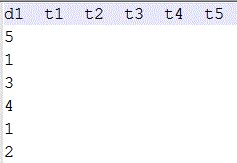 Converting A Data Frame Python Stack Overflow - Perfect Desktop Dark Arts | Free Download