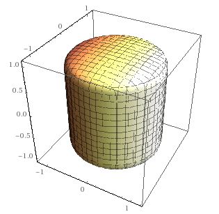 Cylinder Geometry Mathematics Stack Exchange - Classic Mountain Background - High Resolution