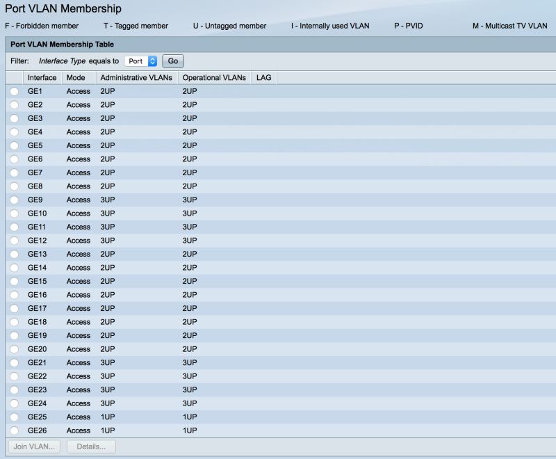 Cisco Router And Vlans Network Engineering Stack Exchange - Colorful Illustration Collection - Mobile Quality