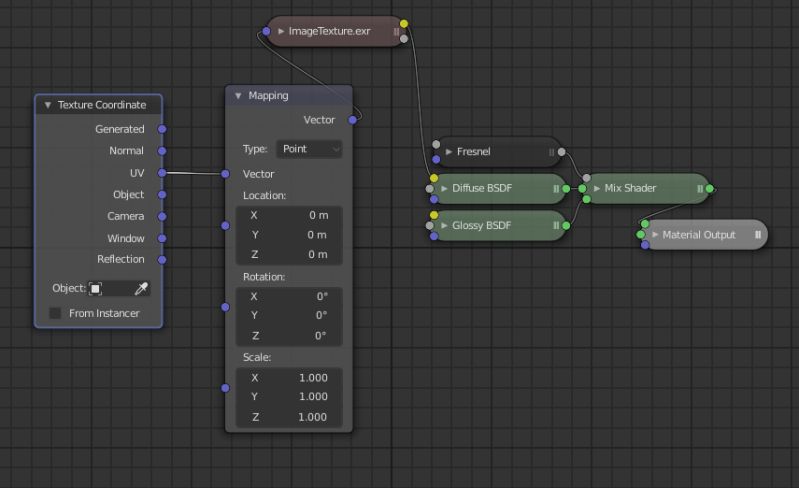 Texturing World Space Texture Setup Blender Stack Exchange - Vintage Wallpaper Collection - Desktop Quality