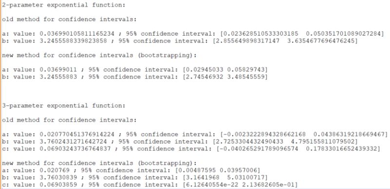 Non Linear Regression Confidence Intervals And Root Mean Squared Error - Premium Sunset Texture Gallery - HD