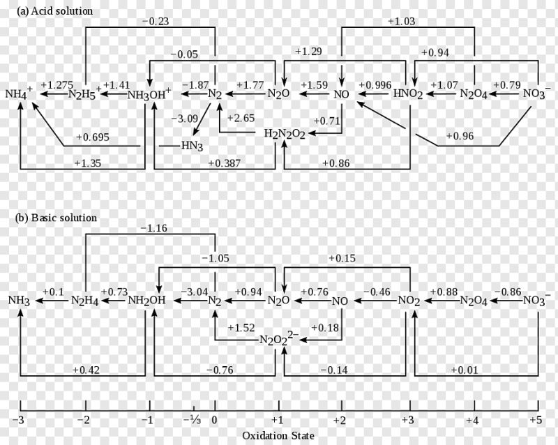 Operational Amplifier Opamp Current Sense Unexpected Behavior - Best Geometric Arts in Desktop