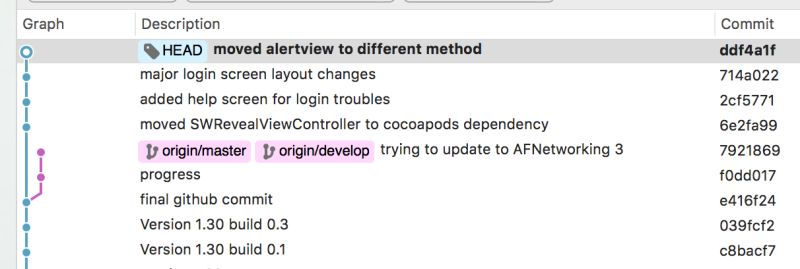 Git Detached Head Return To Earlier Commit And Apply Changes From - 4K Space Backgrounds for Desktop